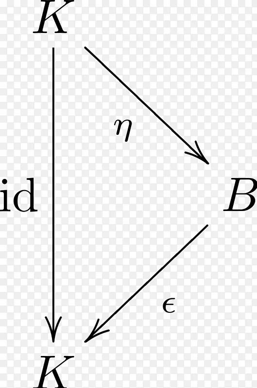 ֱ�������ε���-������