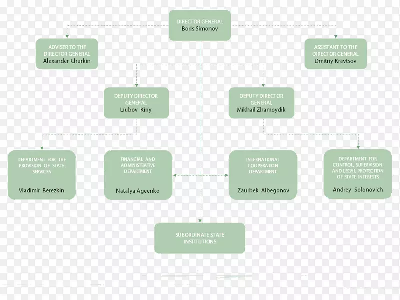 Ʒ�ƾ������-������