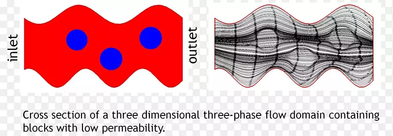 ��־�������-������