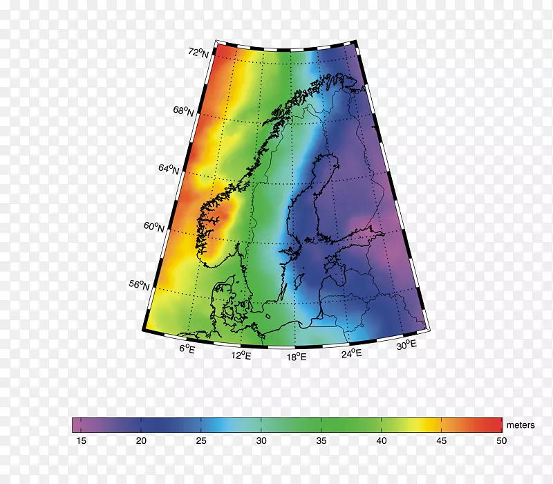 ��������-������