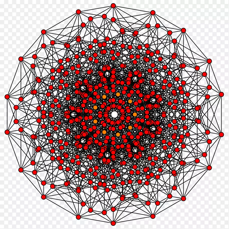 �Գ�Բ������Բ-������