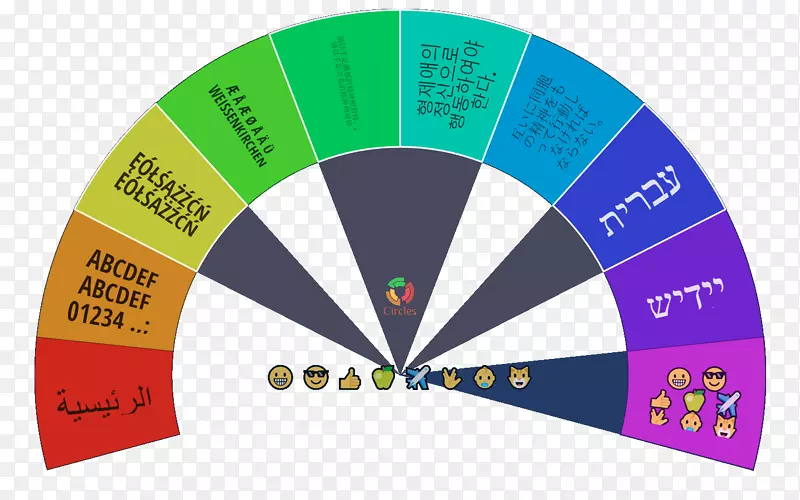 ƽ�����Ʒ�����-������