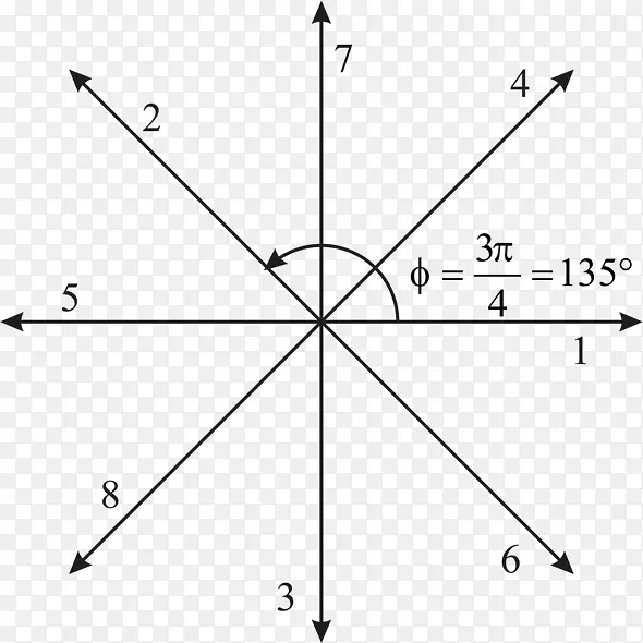 ���ǵ�ͼ-������-������