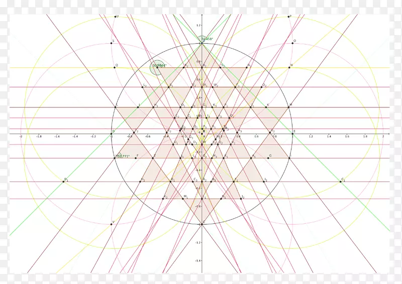 �Գ��ߵ��ͼ����-������