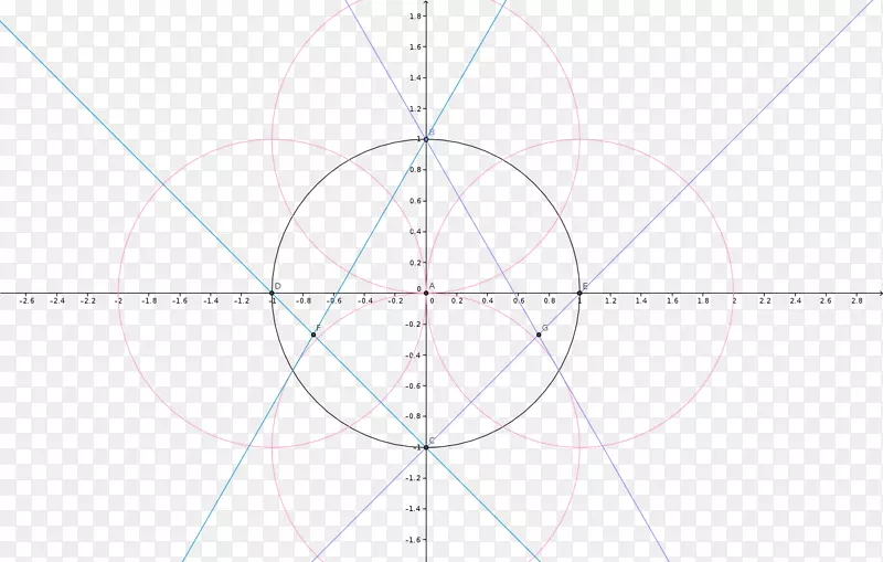 Բ�ԳƵ�ͼ��-Բ-������