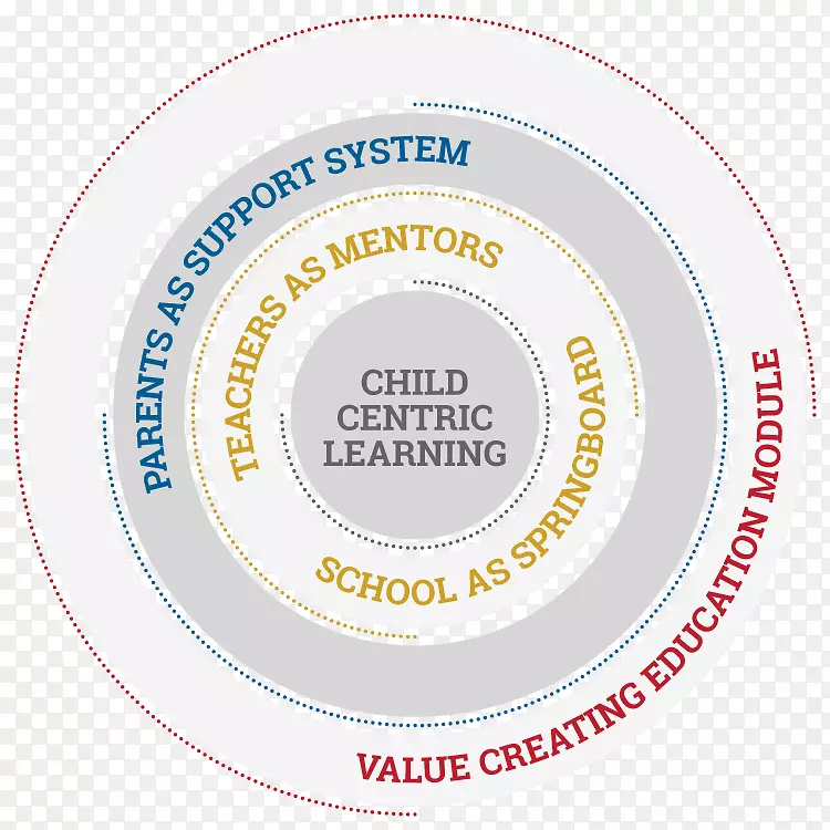 Ʒ��Ȧ-������