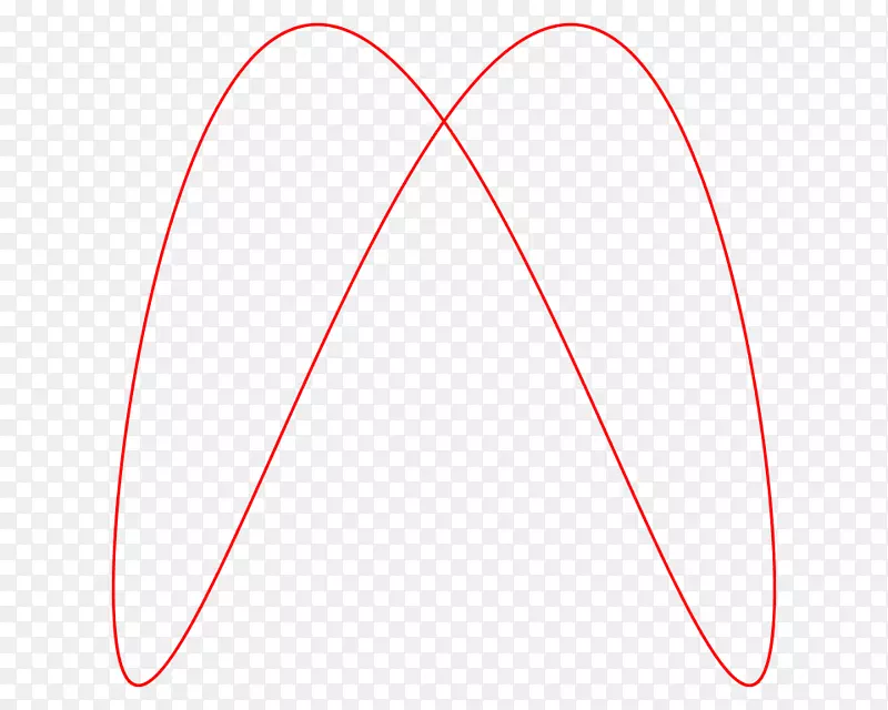 �ߵ��������-������