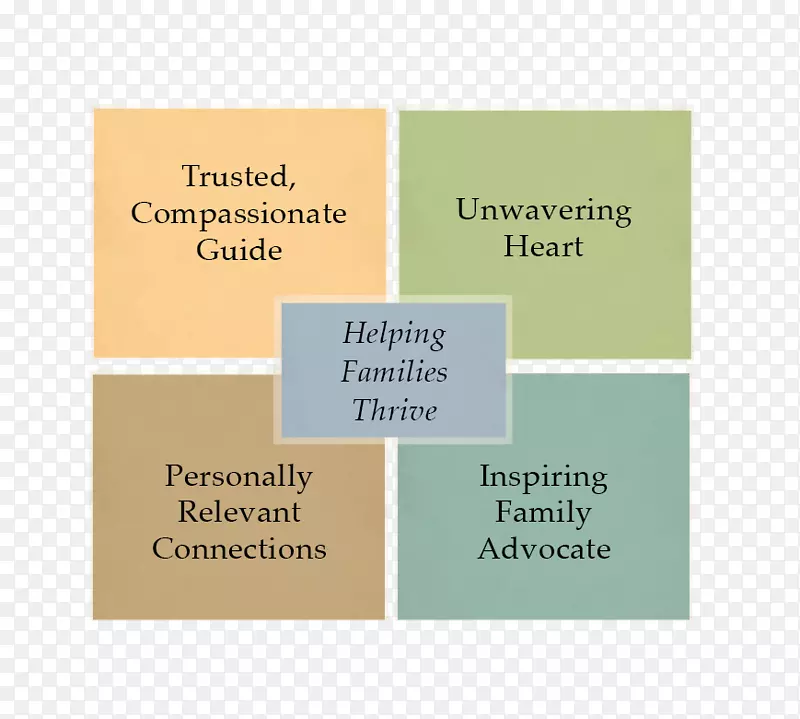 Ʒ������-��ŵ-������