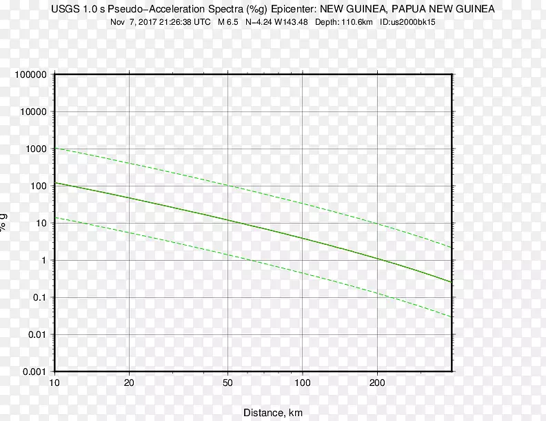 2017.12.10��֢��������-����-������