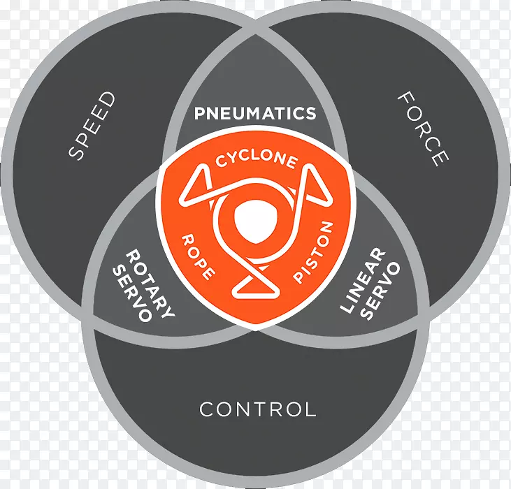 Ʒ�Ʊ�־����-��ҵ����-������