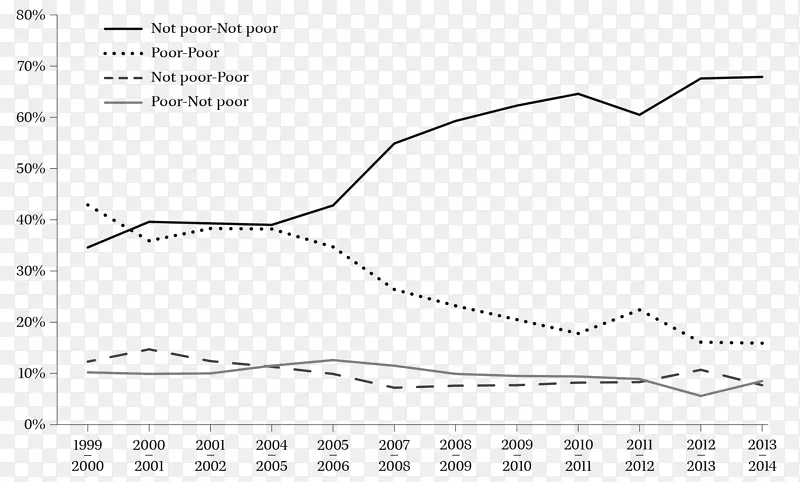 �ļ��߰׽Ƕ�����-������