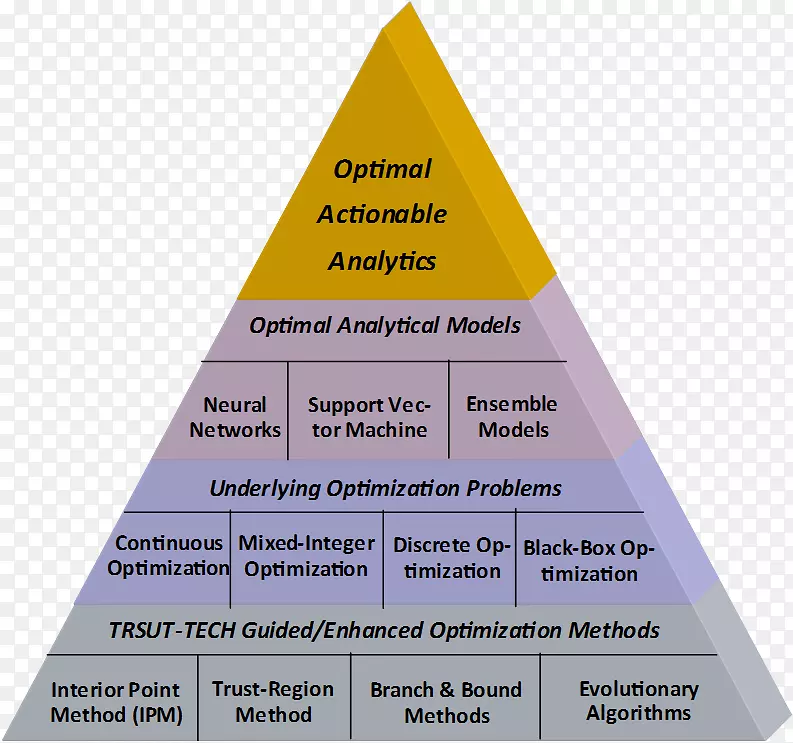 �����ھ�����ݷ�����������缼������-������