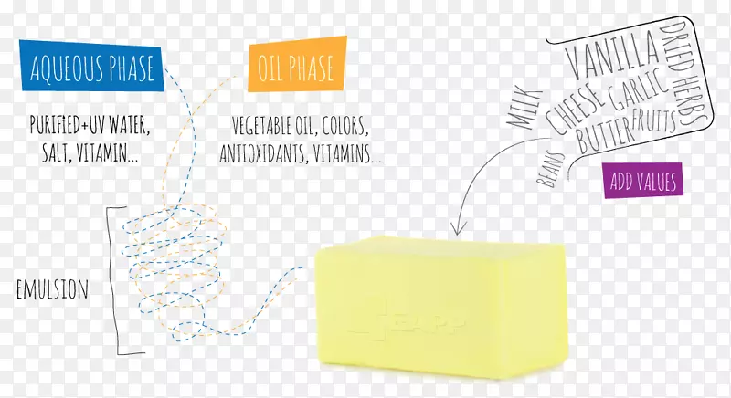 Ʒ�Ʋ������-������