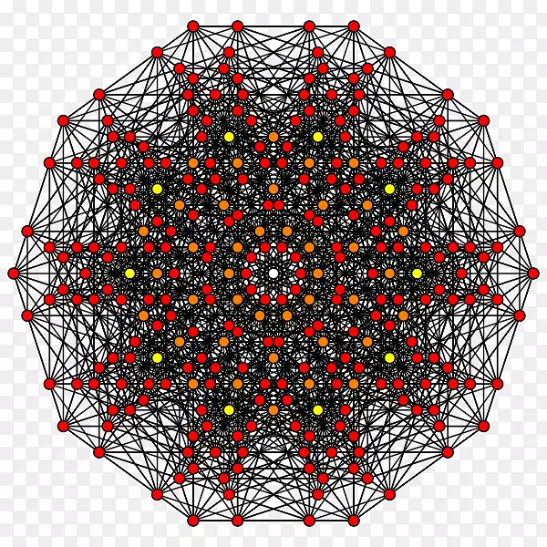 �Գ�Բ��ѧ��Բ-������