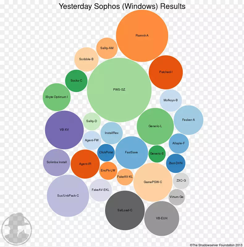 ƽ�����Ʒ�Ʋ���.���-������