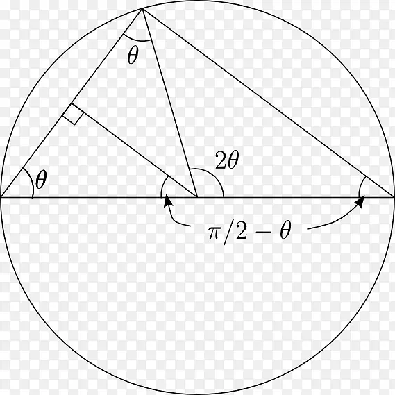 �����ε�������-������-������