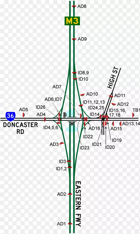 �ߵ��ͼ-��-������