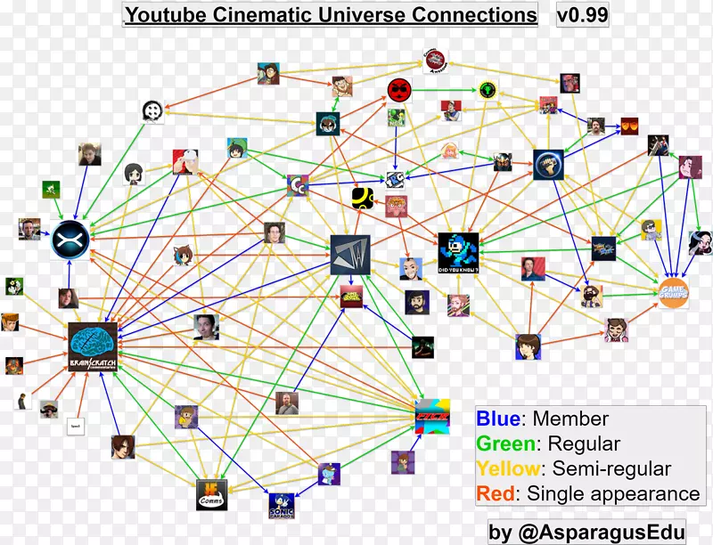 ֱ�ߵ�ǶԳ���-������