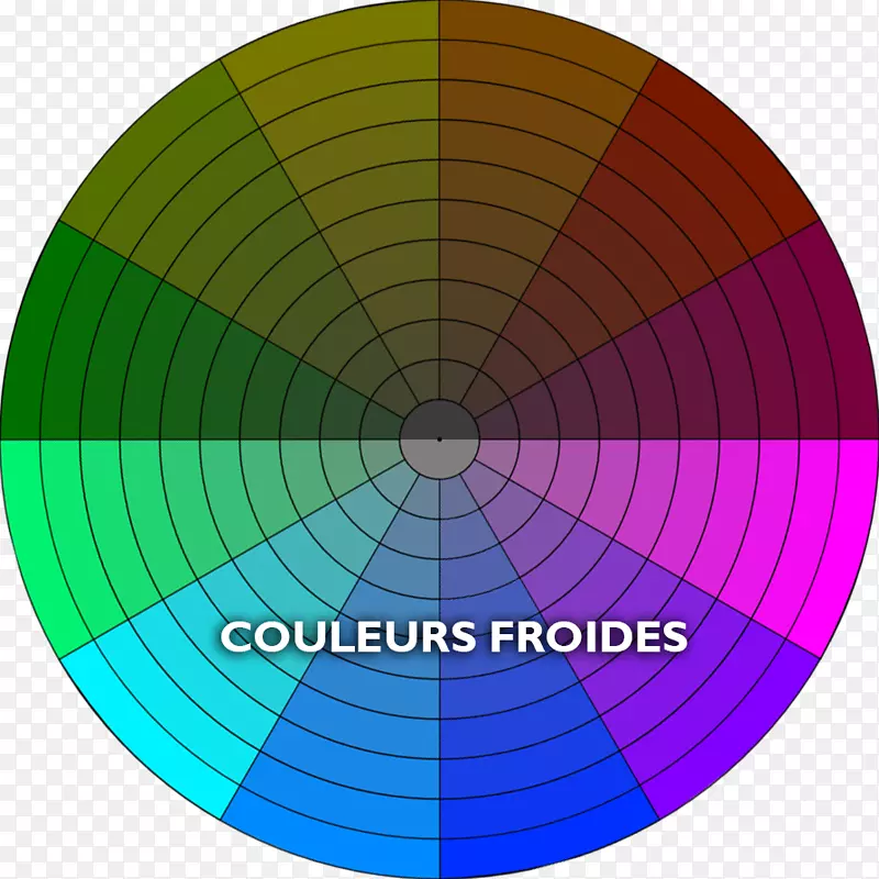 ԲȦ-������