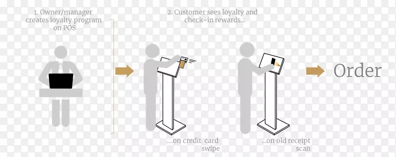 �����߳�������-�����г�����-������