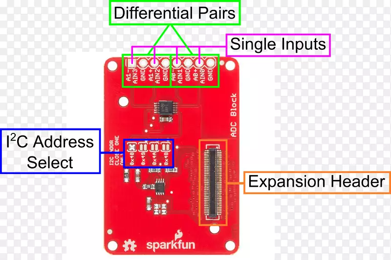 Ӣ�ض�������˹���˷ҵ���ģ��-����ת����-Ӣ�ض�-������