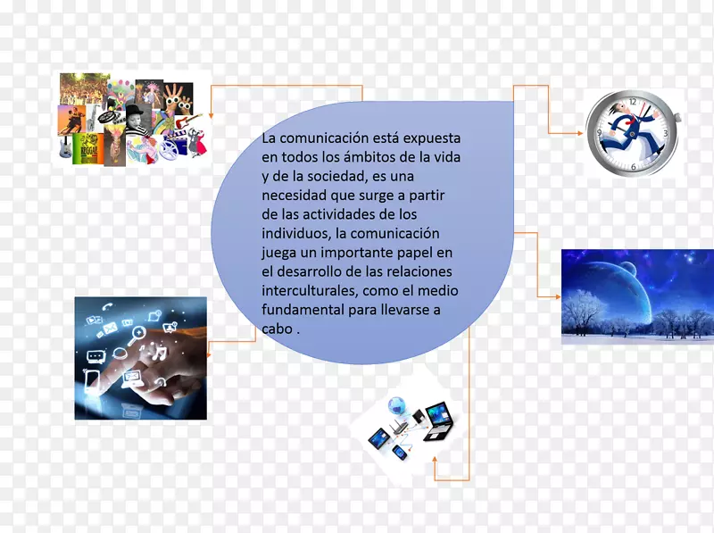 LOGO��沩��Ʒ������-comunicacion-������