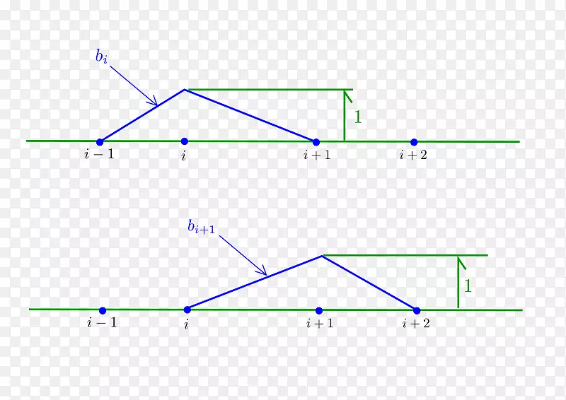 ���ǵ�ͼ-������-������