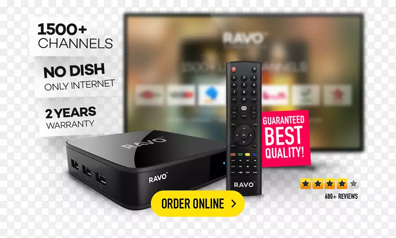 ʱ�е���Ƶ��IPTV-������