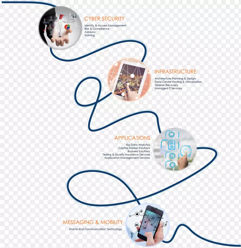 �����������-������