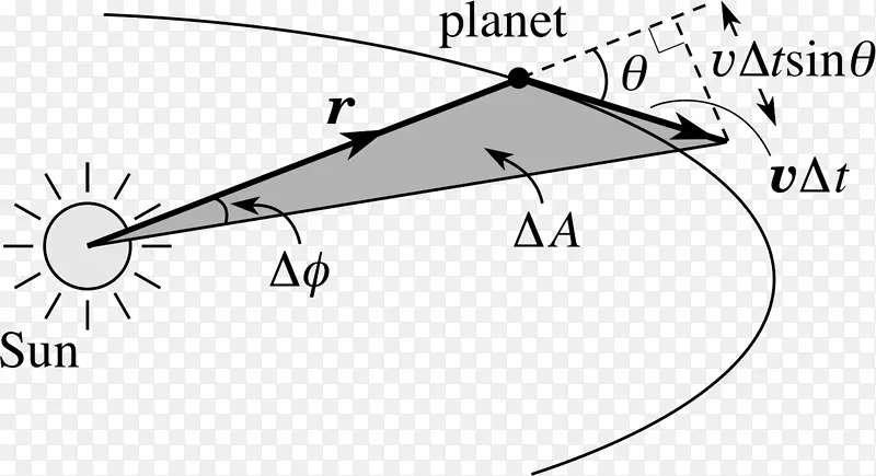 ���ǰ���-������-������