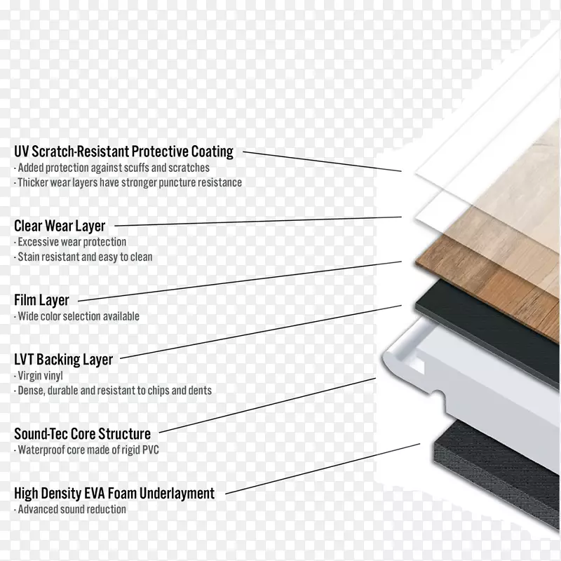 ֽ�߽�����.����ˮƽ-������