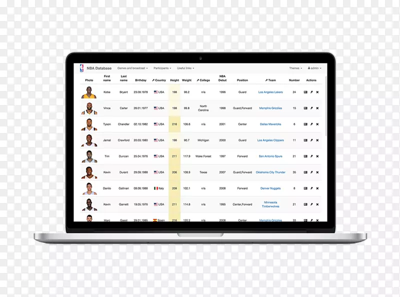 ��Ӧʽ��ҳ���ҵ��.��ҳ���-������