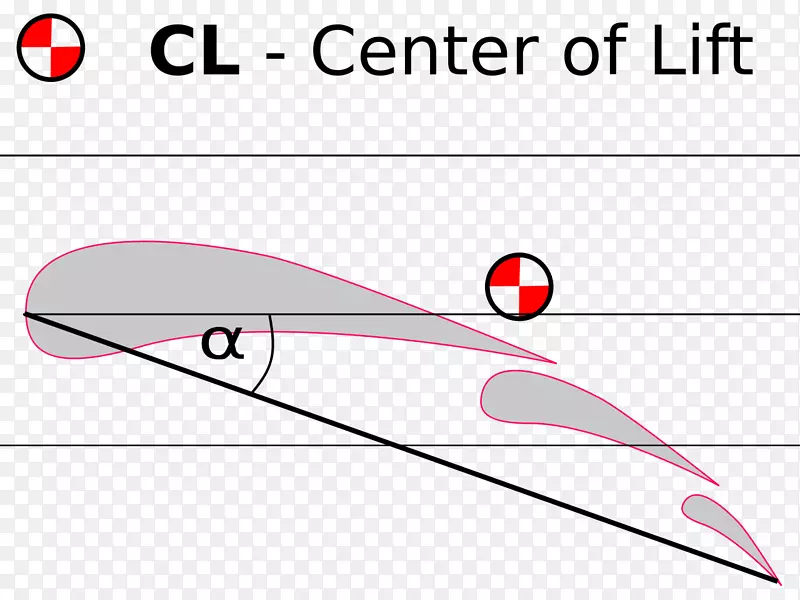 �ߵ����-������