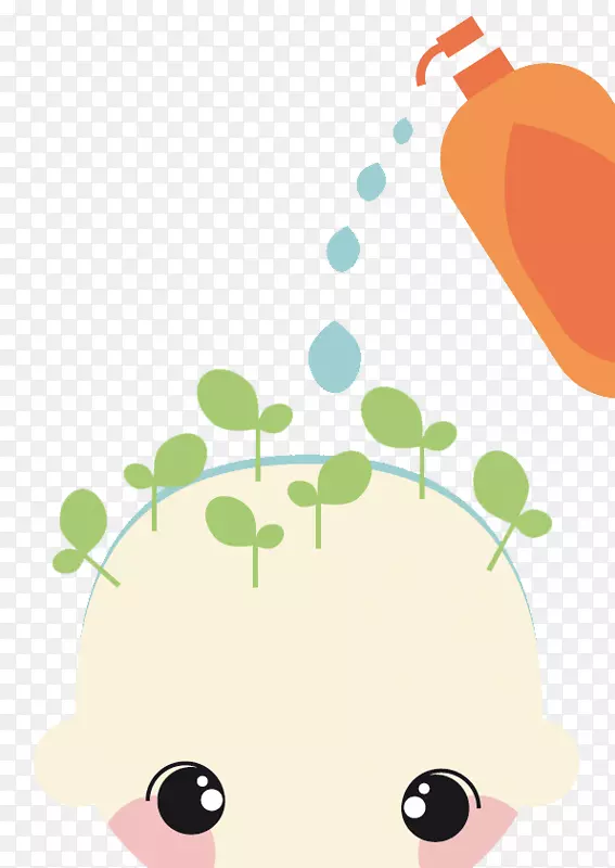 ֽǿ��������ͼ-����ͷ�к�-������