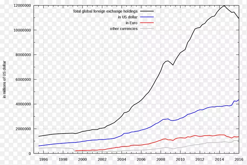 �߽ǵ�ͼ-������