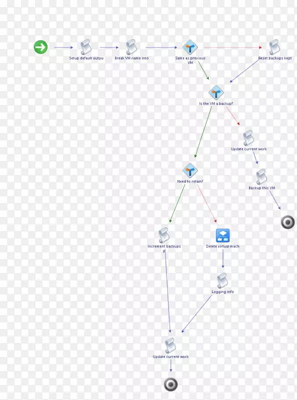 ֱ�ߵ����-������