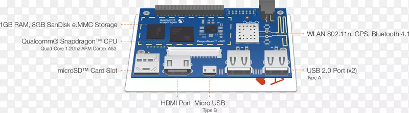 ����Ԫ������Դ���ӵ�·-������·-������