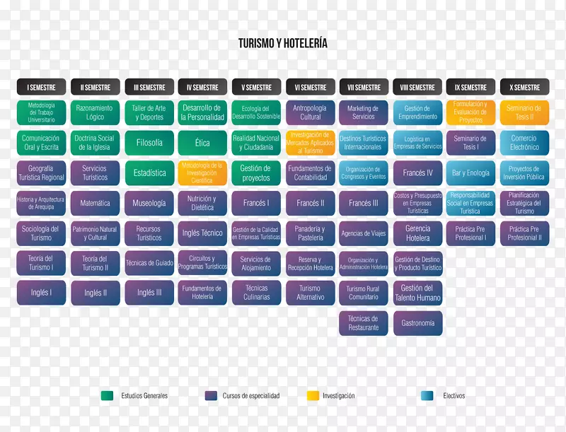 ��ý�����Ƶ�������Բɹ���ý��-Turismo-������