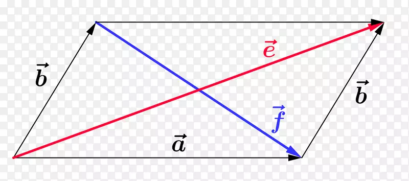 ���ǵ�ͼ-������-������