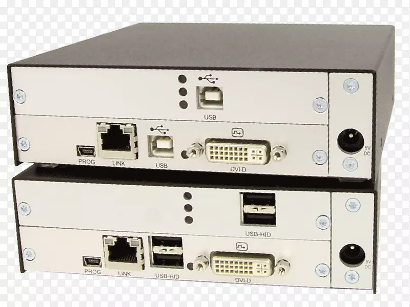 ���ӷŴ������ƶ�ý����������-������