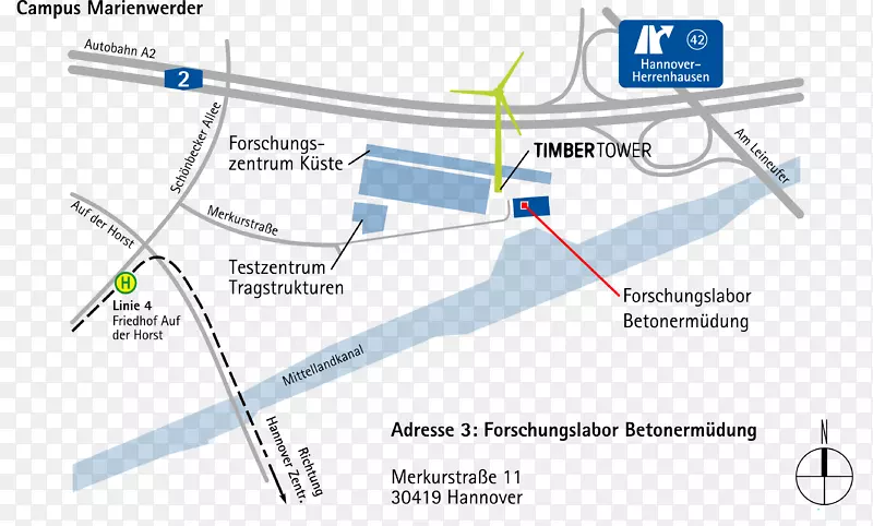 ֱ�ߵ����-������