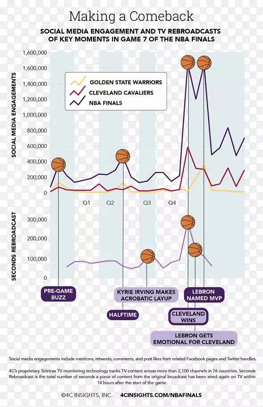 �߽����-������