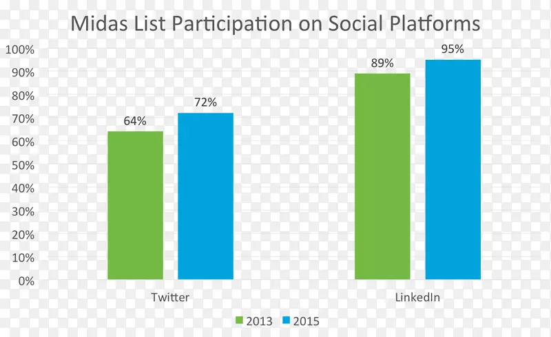 ϥ���ͼ������ѧwi-fi����.ϥ���ͼ����-������