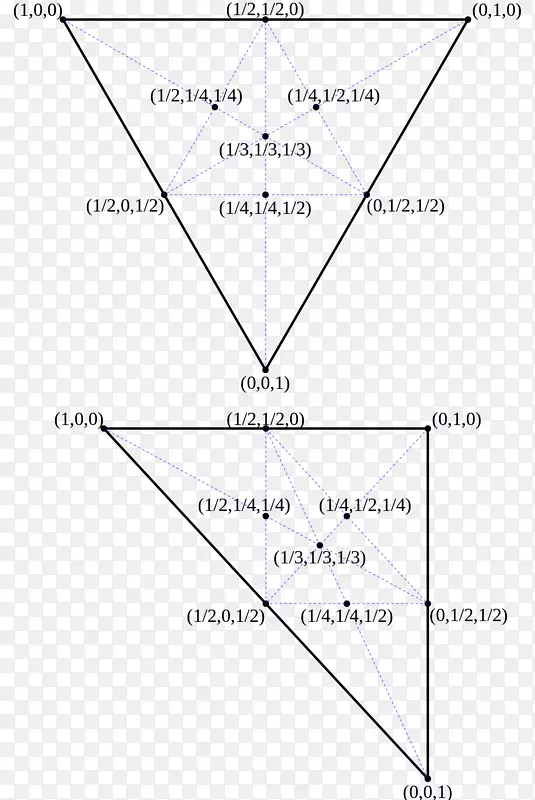 �߽ǵ�ͼ-������