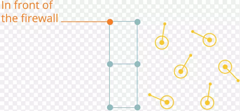 ���������Ʒ��Ӫ��.�Ƽ���-������