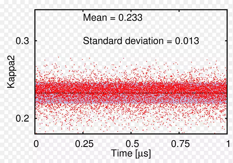 �ߵ㴽������-������