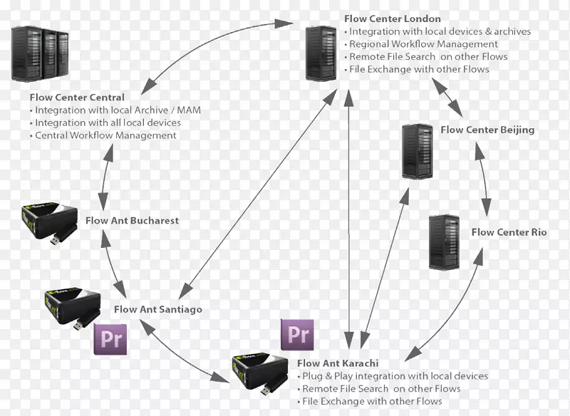 ���������-������