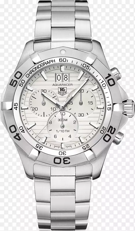 ��ʱ��-������