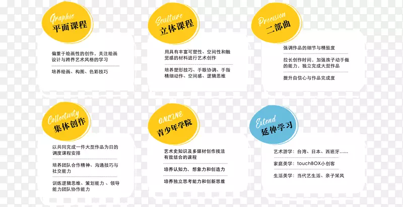 Ʒ�Ʋ�������������ѵ�γ�-������