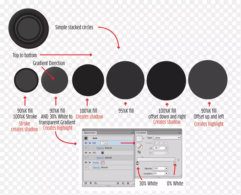 Ʒ��͹��������͹����-��״Բ-������